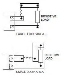 Avoiding large loops will minimize EMI or RE Lineage Power Avoiding large loops